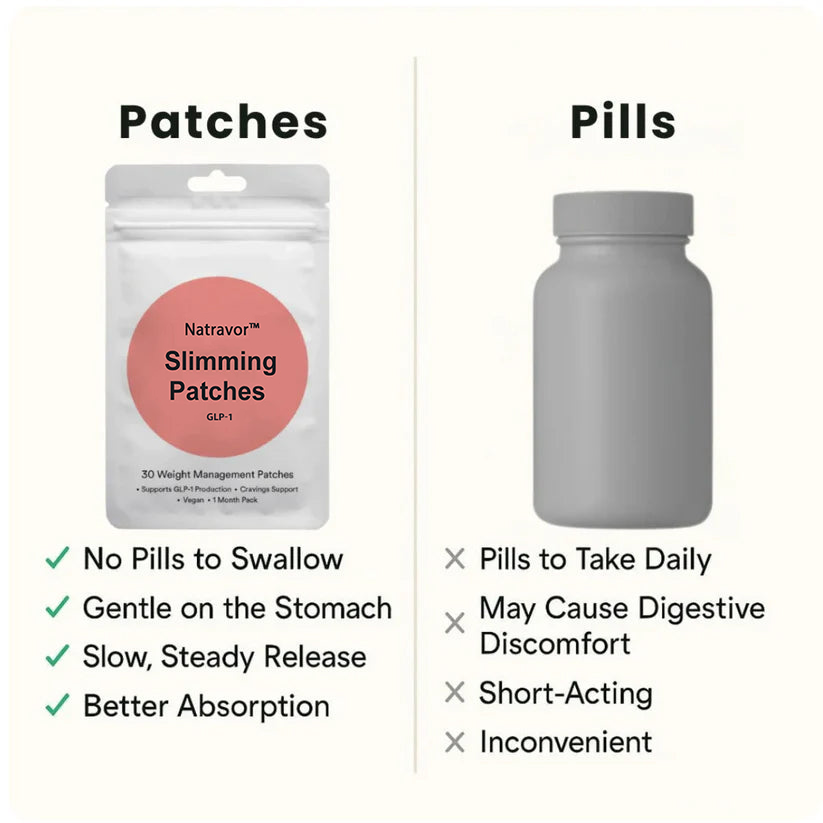Natravor™ Slimming Patches 🍏|🔥 Fast Fat Burn & Metabolic Balance|Backed by Obesity Research Experts