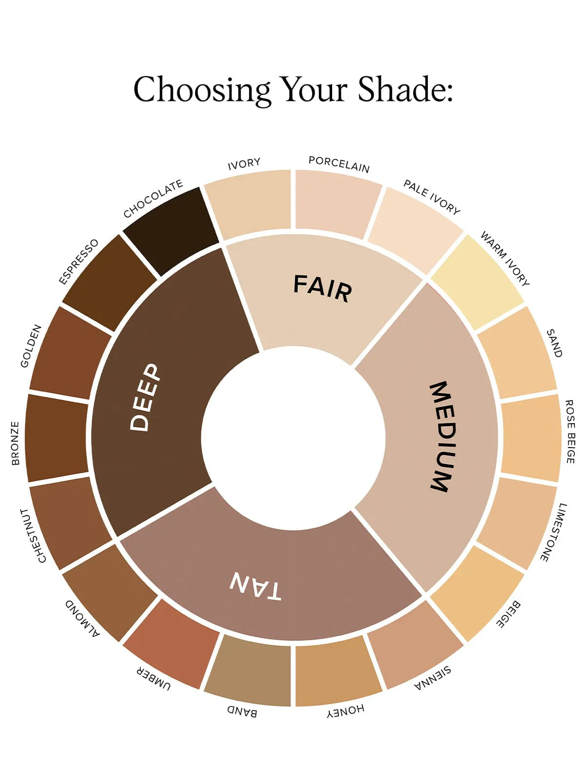 Natravor™ Luminous Eye Corrector SPF 41, Under Eye Color Corrector for Dark Circles, Anti-Aging Tinted Eye Cream, Hydrating Eye Serum with Peach Undertone FSA/HSA Eligible