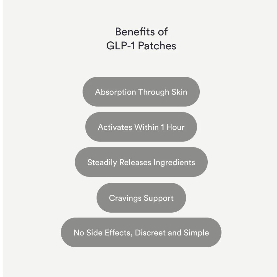 Natravor™ Slimming Patches 🍏|🔥 Fast Fat Burn & Metabolic Balance|Backed by Obesity Research Experts