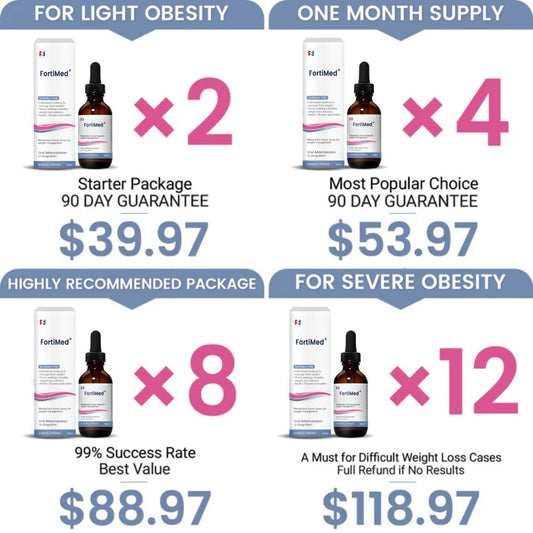 🔥Last Day: 50% Off; 90-Day Free Returns ✨FortiMed® Metabolic Boost Vitamin Drops