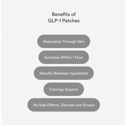 Natravor™ Slimming Patches 🍏｜🔥 Fast Fat Burn & Metabolic Balance｜Backed by Obesity Research Experts