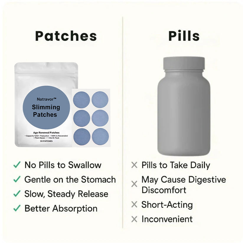 [Official Store]Natravor™ Slimming Patches 🍏｜🔥 Fast Fat Burn & Metabolic Balance｜Backed by Obesity Research Experts
